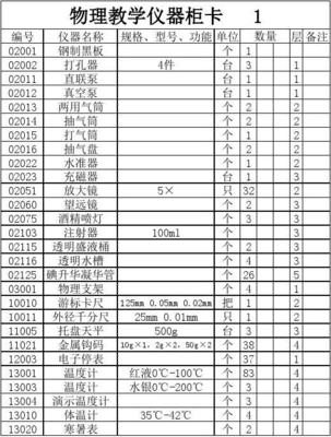 教学仪器柜卡与教学仪器管理